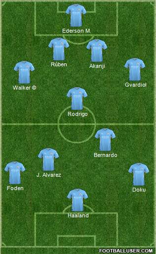 Manchester City 4-1-4-1 football formation