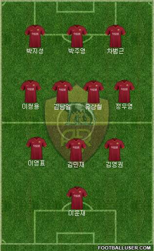 AS Roma Formation 2023