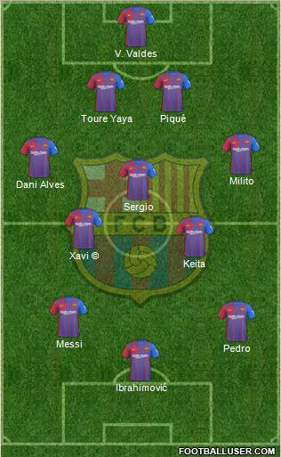 F.C. Barcelona Formation 2023