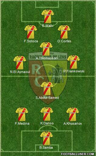 Racing Club de Lens Formation 2023