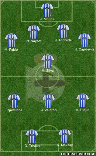 R.C. Deportivo de La Coruña S.A.D. Formation 2023