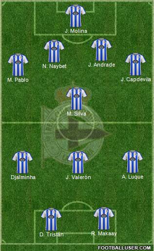 R.C. Deportivo de La Coruña S.A.D. 4-1-3-2 football formation