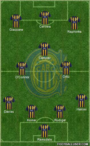 Rosario Central Formation 2023