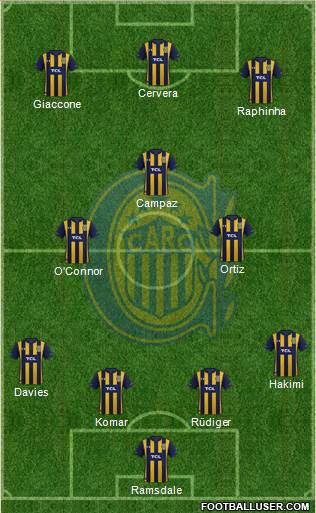 Rosario Central 4-3-3 football formation