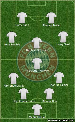 FC Bayern München Formation 2023