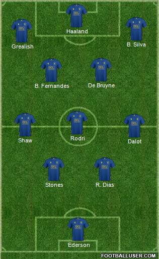 Mansfield Town 4-3-3 football formation