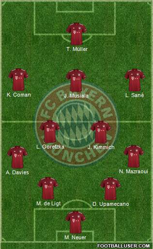 FC Bayern München 4-2-3-1 football formation