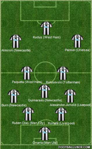 Newcastle United football formation