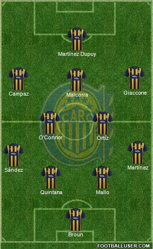 Rosario Central football formation