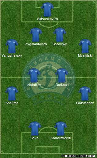 Dinamo Minsk football formation