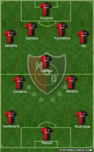 Newell's Old Boys 4-3-3 football formation