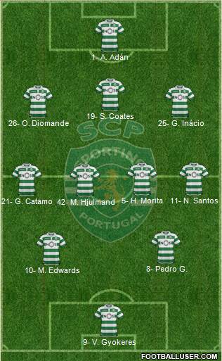 Sporting Clube de Portugal - SAD football formation