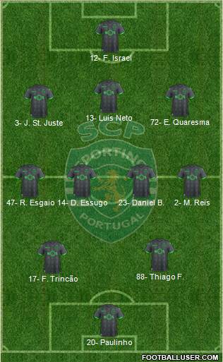 Sporting Clube de Portugal - SAD Formation 2023