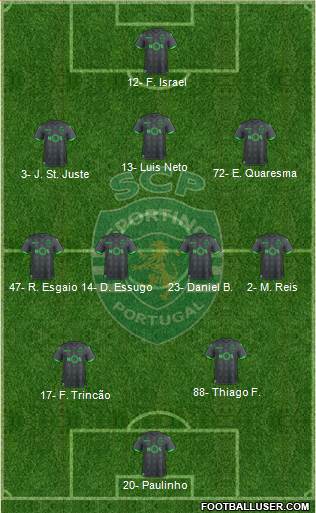 Sporting Clube de Portugal - SAD 3-4-2-1 football formation