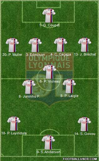 Olympique Lyonnais football formation