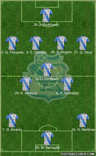 Club Puebla de la Franja football formation