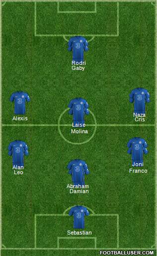 Chelsea football formation