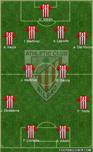 Athletic Club 4-4-2 football formation