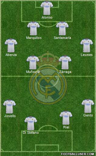Real Madrid C.F. Formation 2023