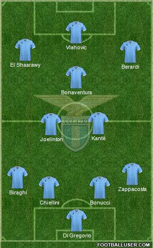 S.S. Lazio football formation