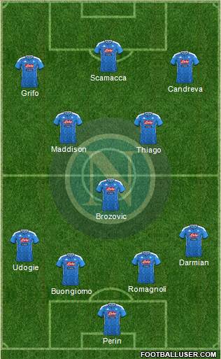 Napoli football formation