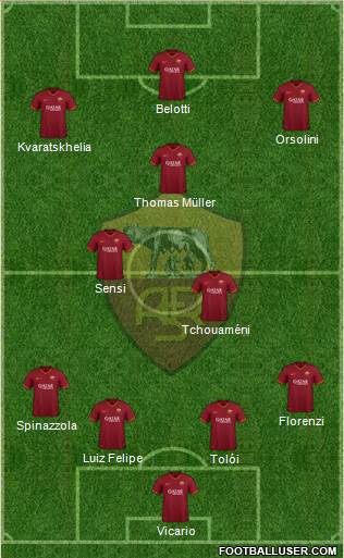 AS Roma football formation