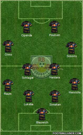 RasenBallsport Leipzig football formation