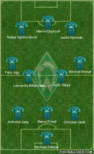 Werder Bremen football formation