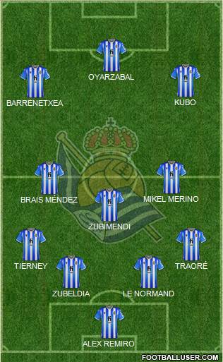 Real Sociedad S.A.D. 4-3-3 football formation