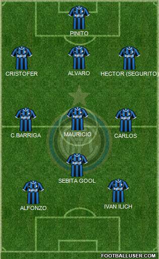 F.C. Internazionale 4-3-3 football formation