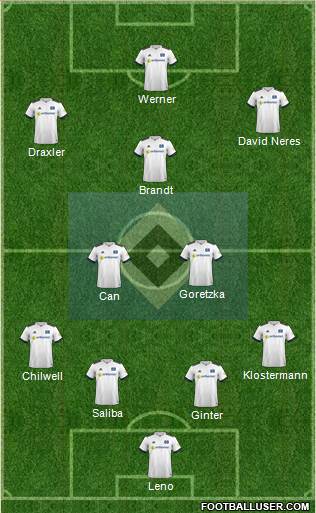 Hamburger SV 4-3-3 football formation