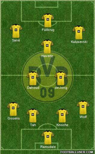 Borussia Dortmund 4-3-3 football formation