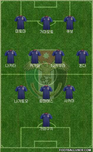 Japan Formation 2023