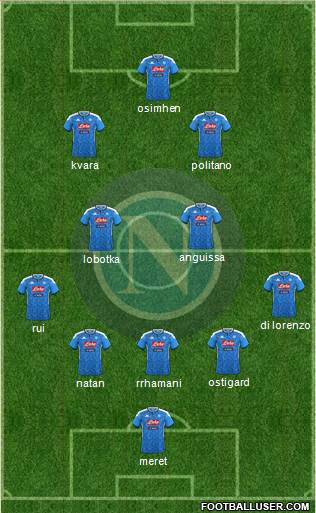 Napoli 3-4-2-1 football formation