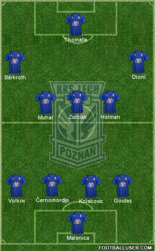 Lech Poznan 4-3-2-1 football formation