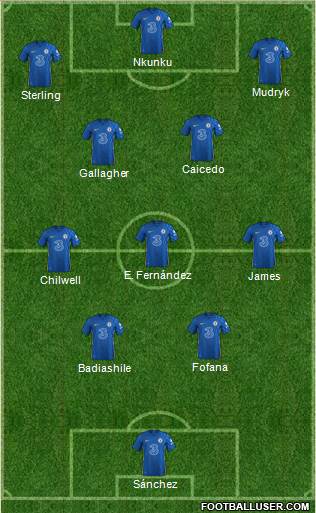 Chelsea football formation