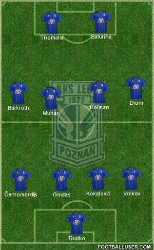 Lech Poznan 3-4-2-1 football formation