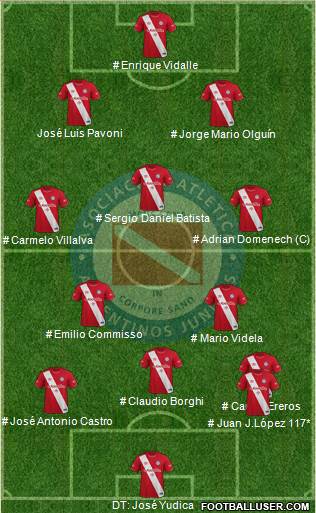 Argentinos Juniors 4-3-3 football formation