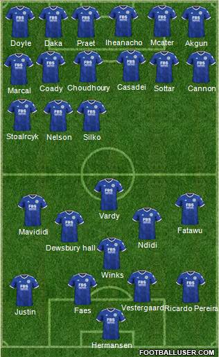 Leicester City Formation 2023