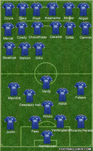 Leicester City 4-3-3 football formation