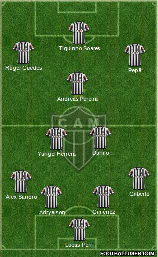 C Atlético Mineiro Formation 2023