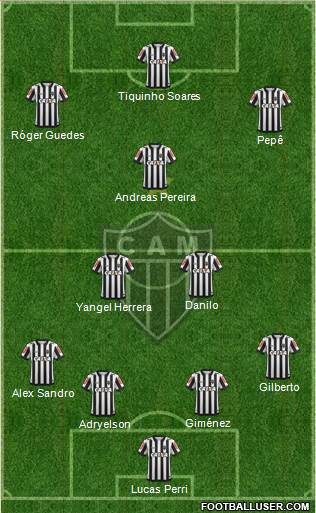 C Atlético Mineiro football formation