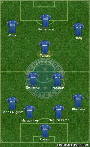 Cruzeiro EC Formation 2023