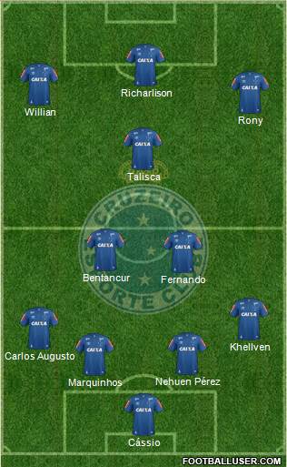 Cruzeiro EC 4-3-3 football formation