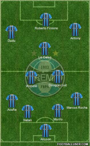 Grêmio FBPA football formation