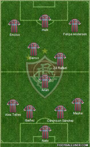 Fluminense FC football formation