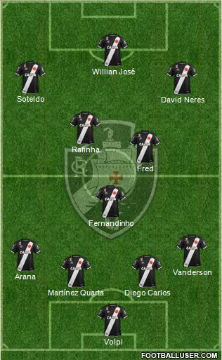 CR Vasco da Gama Formation 2023