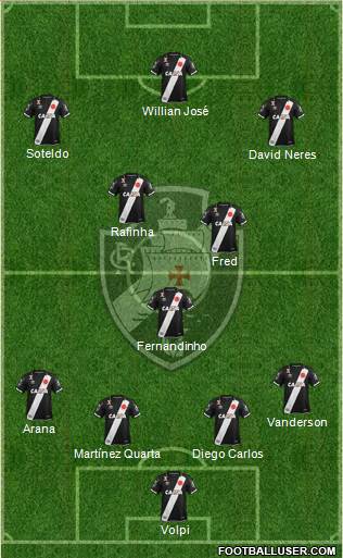 CR Vasco da Gama football formation