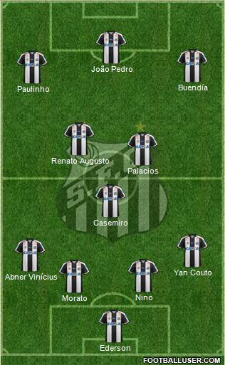Santos FC Formation 2023