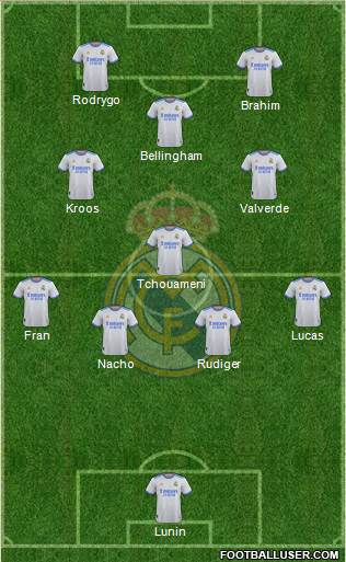 Real Madrid C.F. Formation 2023
